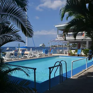 check availability
